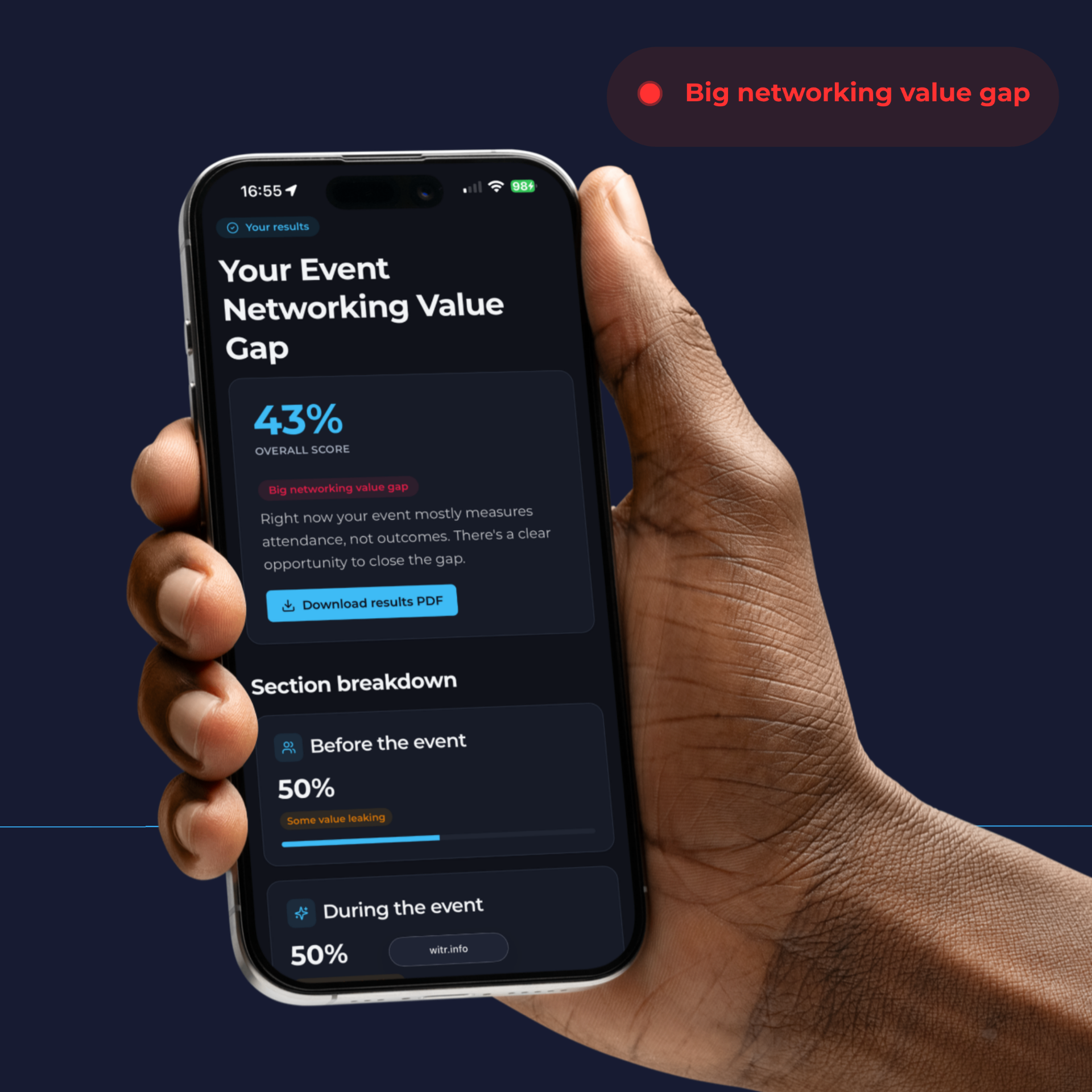 WITR Event Networking Value Gap Checklist results shown on a phone